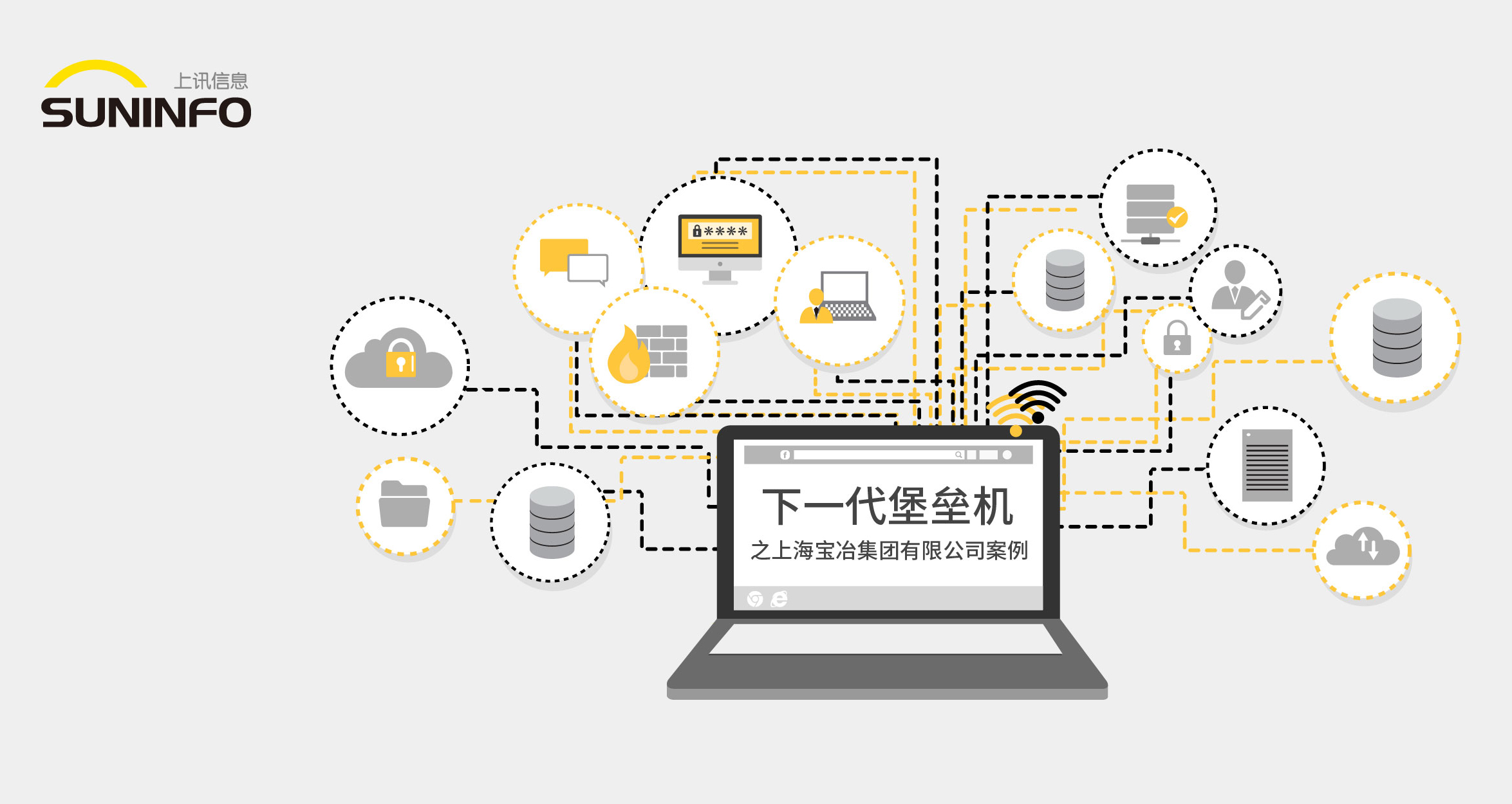 "下(xià)一(yī)代堡壘機 構建IT安全管理" 之上海寶冶集團有限公司案例